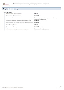 Выписка из реестра RA.RU.612267 от 03.04.2023 (2) Выписка из реестра RA.RU.612267 от 03.04.2023 (2)